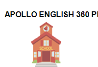 TRUNG TÂM Trung Tâm Apollo English 360 Phố Huế